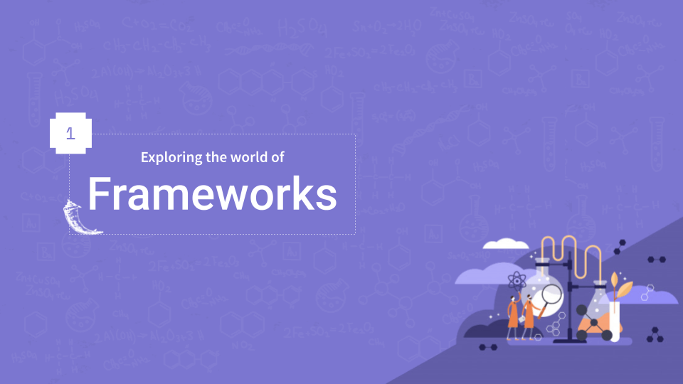 Professional Web App, Python Lesson 1